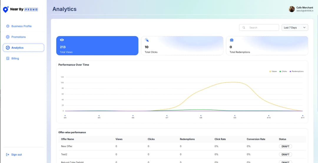 Go Live with Simple Billing