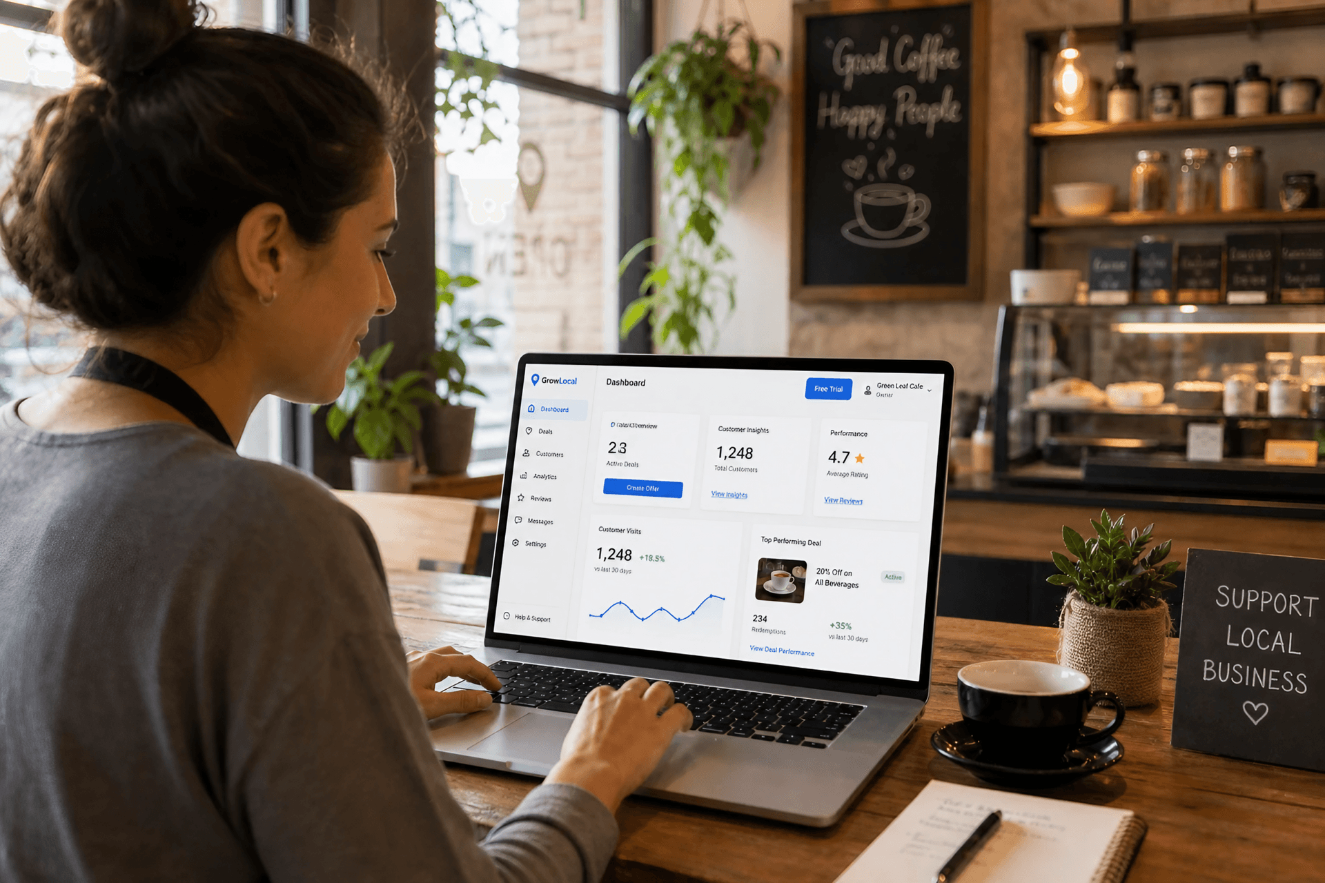 Try Before You Thrive: NearByPromo’s Free Trial for Merchants